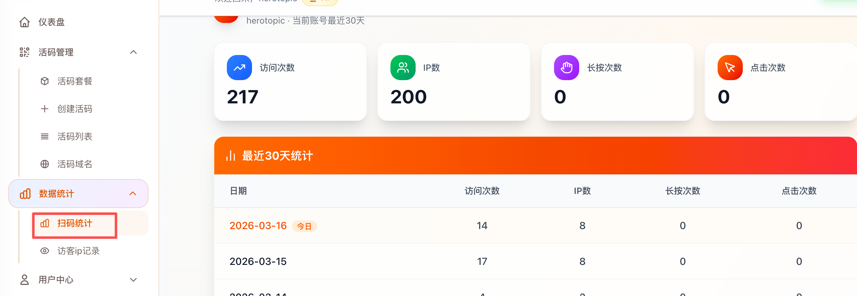 码云活码扫码统计页面